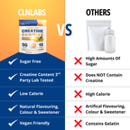 Creatine Monohydrate Gummies | 60 Gummies (15 x 5g servings)