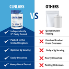 Creatine Monohydrate Powder