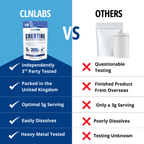 Creatine Monohydrate Powder