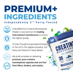 Creatine Monohydrate Capsules