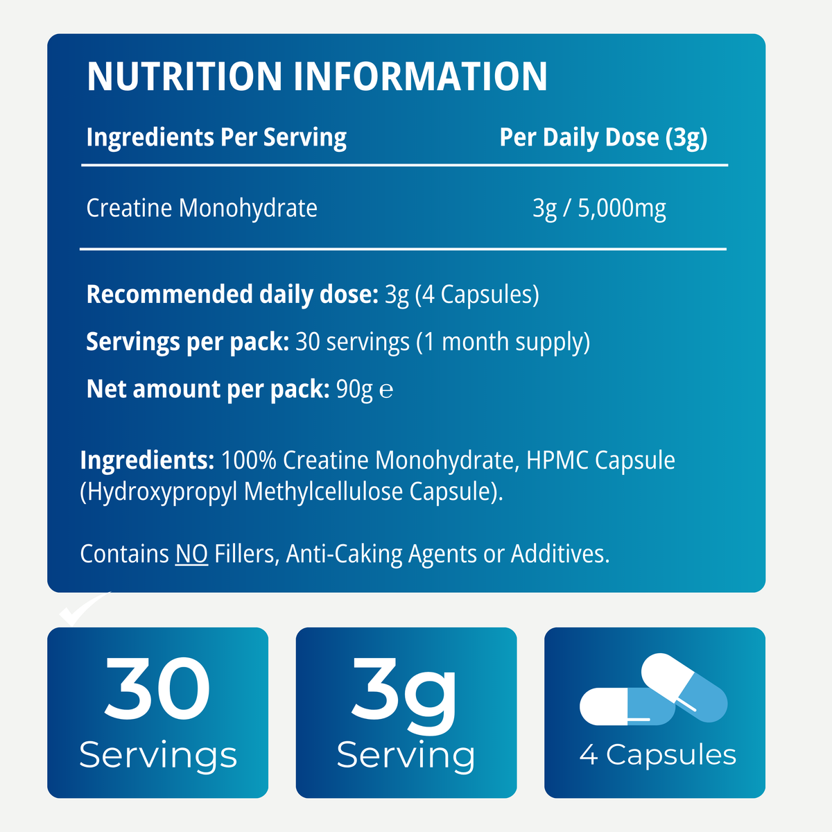 Creatine Monohydrate Capsules