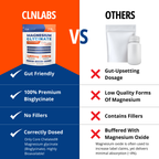 Magnesium Bisglycinate Capsules